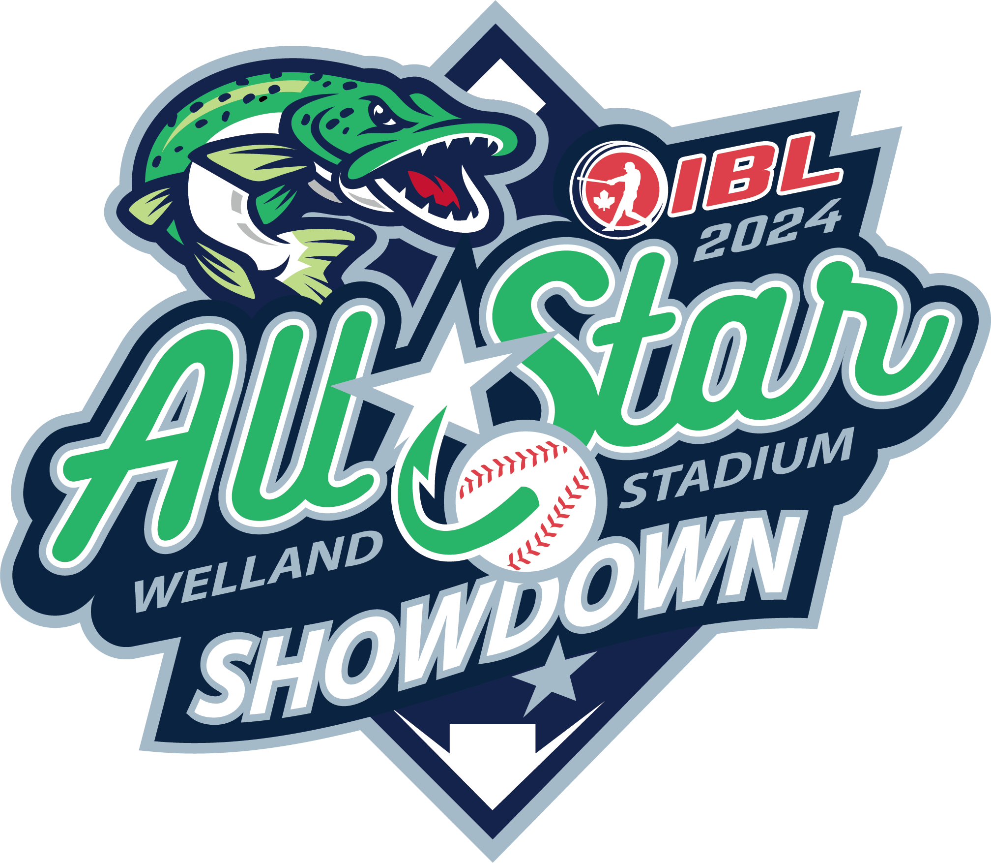 Jackfish awarded 2024 AllStar game BP Sports Niagara